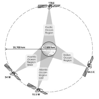 article_inmarsat_mini_m_6 article_inmarsat_mini_m_6