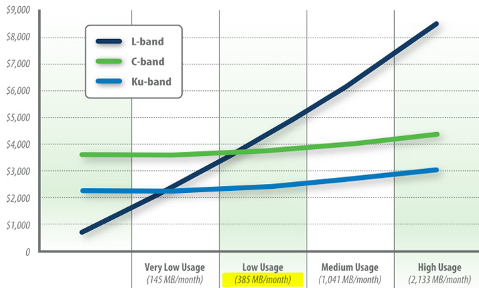 article_morskoi_vsat_7 article_morskoi_vsat_7